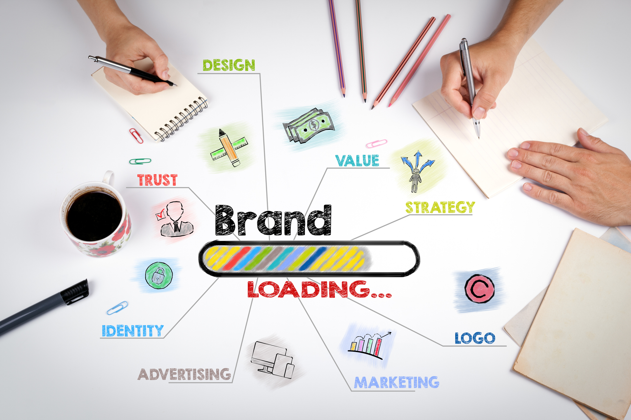 How Branding and Web Design Work Together to Build Customer Trust